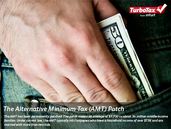 The Alternative Minimum Tax (AMT) Patch