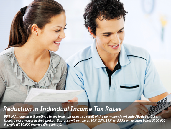 Reduction in Individual Income Tax Rates