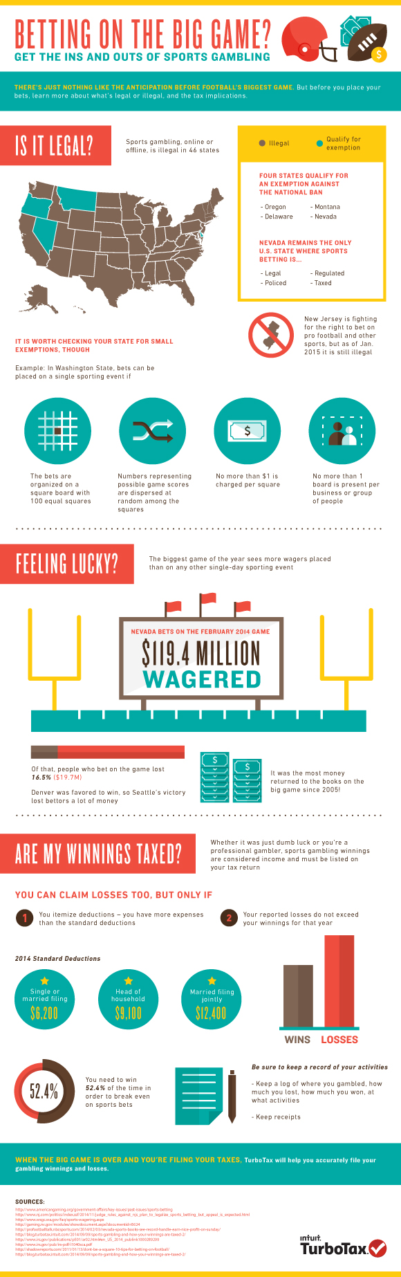 Are casino winnings taxed in canada